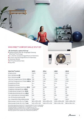 Single-Split-Systeme