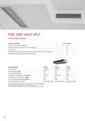 FJM Multi-Split-Klimasysteme