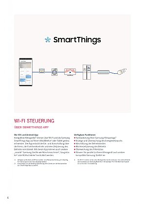 FJM Multi-Split-Klimasysteme