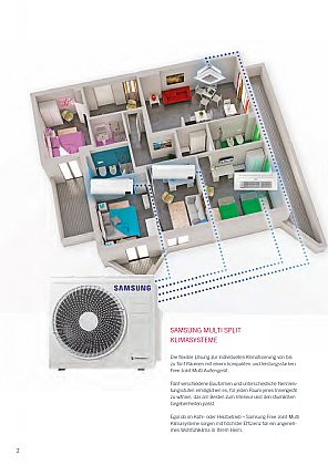 FJM Multi-Split-Klimasysteme
